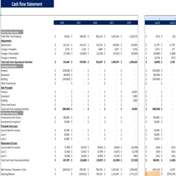 Cold Storage Excel Financial Model - Cash Flow Statement