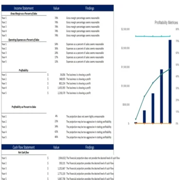 Cold Storage Excel Financial Model - Diagnostic