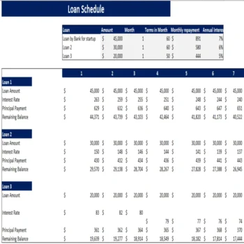 Cold Storage Excel Financial Model - Loan Schedule