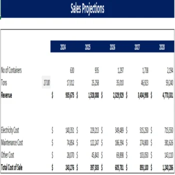 Cold Storage Excel Financial Model - Revenue Analysis