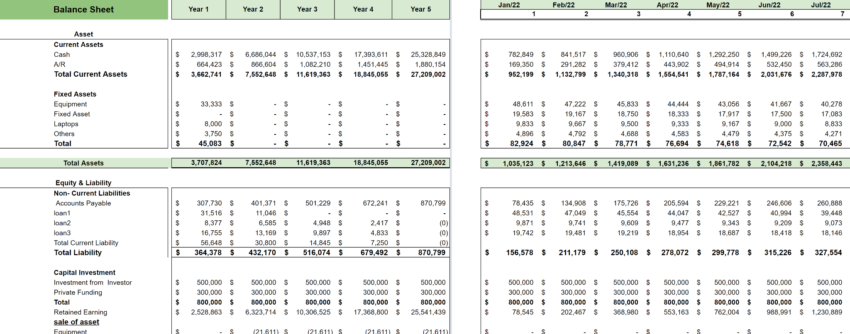 Content Marketing Excel Financial Model-balance sheet