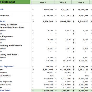 Content Marketing Excel Financial Model-yearly income statement