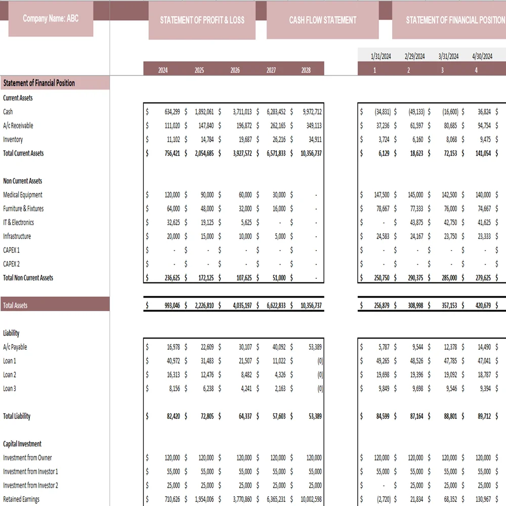 In-Home Health Care Excel Financial Model - Balance Sheet