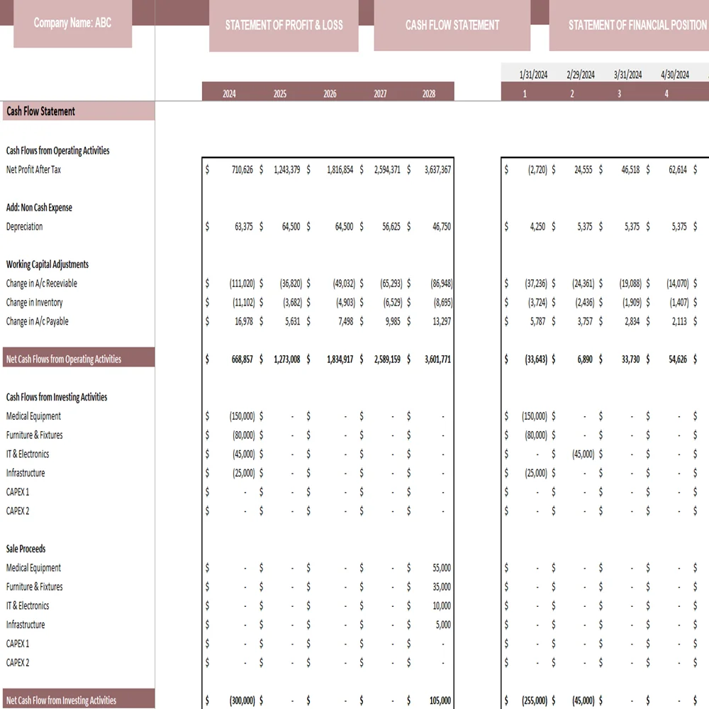 In-Home Health Care Excel Financial Model - Cash Flow Statement