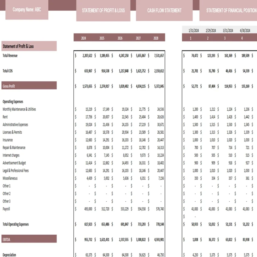 In-Home Health Care Excel Financial Model - Income Statement