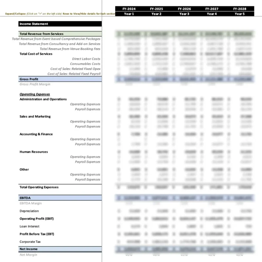 Event Management Agency Excel Financial Model