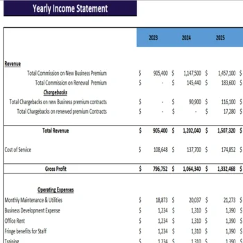 Insurance Agency Excel Financial Model-Income statement (Yearly)