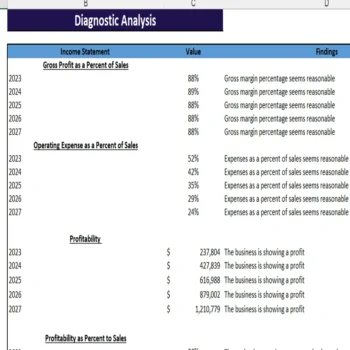Insurance Agency Excel Financial Model-diagnostic tools
