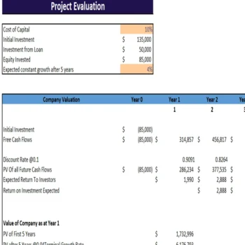 Insurance Agency Excel Financial Model-project evaluation