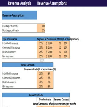 Insurance Agency Excel Financial Model-revenue analysis