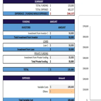 Insurance Agency Excel Financial Model-startup summary