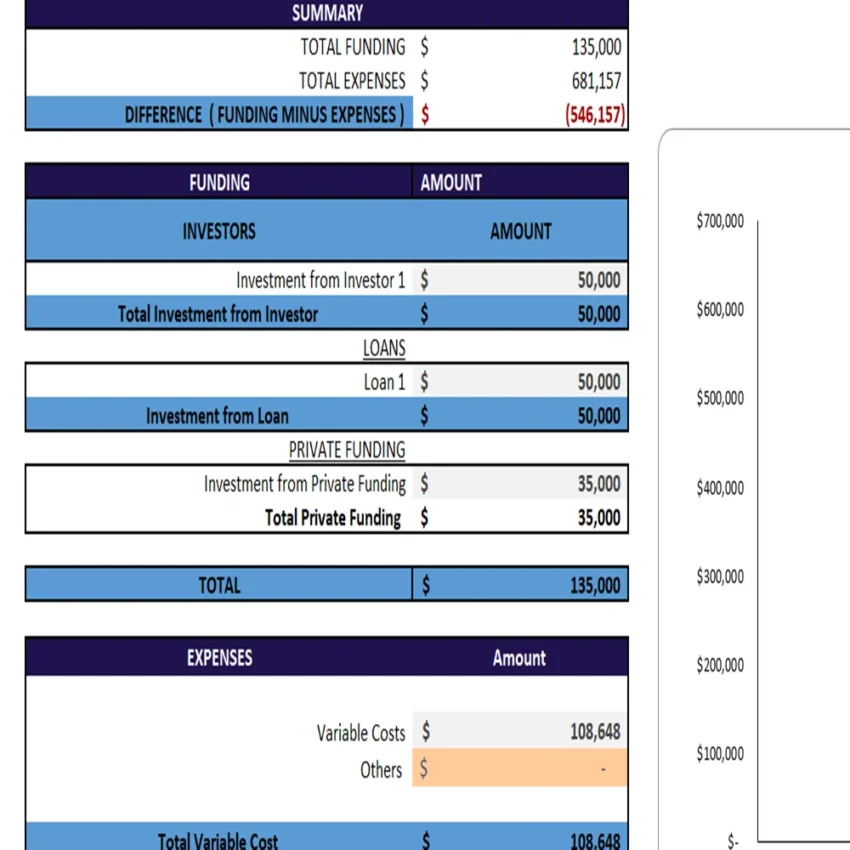Insurance Agency Excel Financial Model-startup summary
