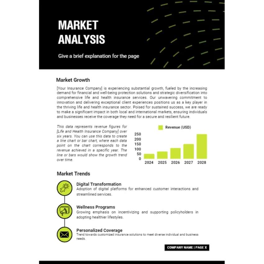 Life and Health Insurance Business Plan - Market Analysis
