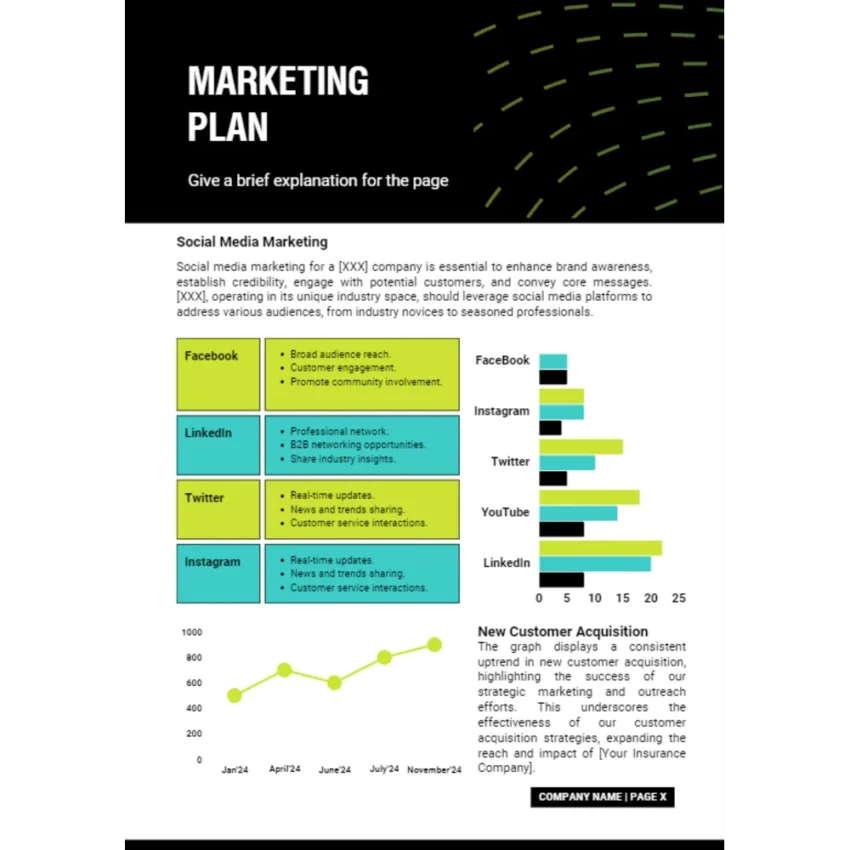 Life and Health Insurance Business Plan - Marketing Plan