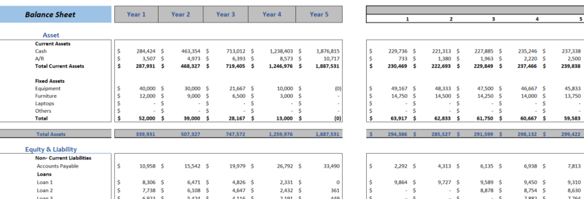 PR Agency Excel Financial Model-Balance Sheet