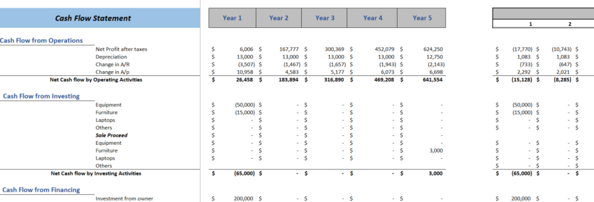 PR Agency Excel Financial Model-Cashflow Statement