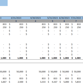 PR Agency Excel Financial Model-Depreciation