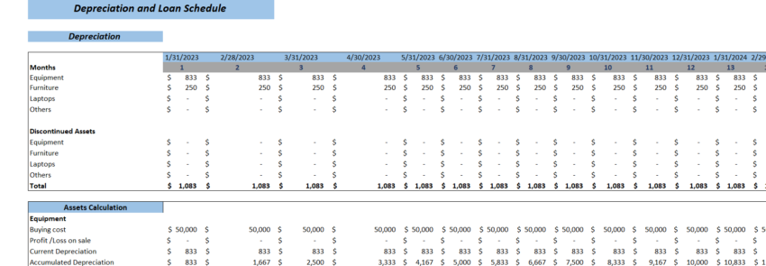PR Agency Excel Financial Model-Depreciation