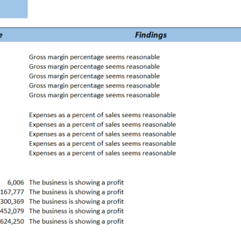 PR Agency Excel Financial Model-Diagnostic Tools