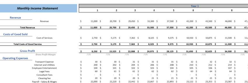 PR Agency Excel Financial Model-Income Statement (Monthly)