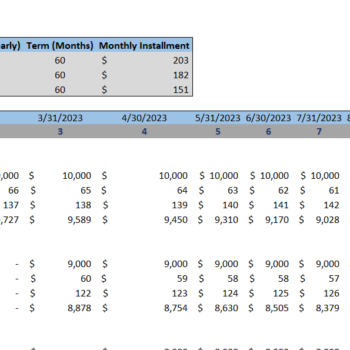 PR Agency Excel Financial Model-Loan Schedule