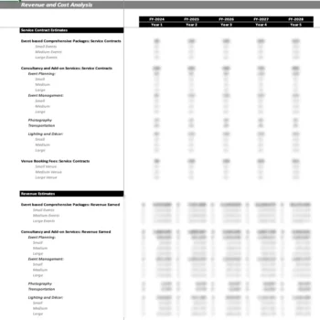Event Management Agency Excel Financial Model