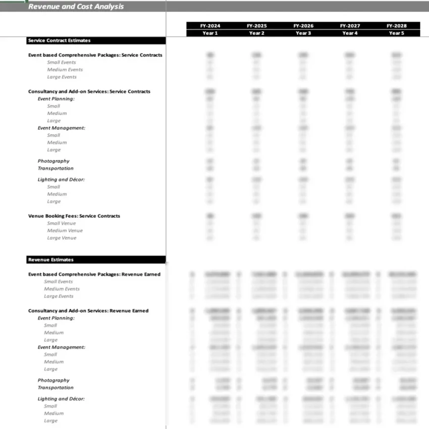 Event Management Agency Excel Financial Model