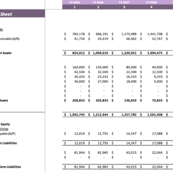Salon Booth Rental Excel Financial Model - Balance Sheet