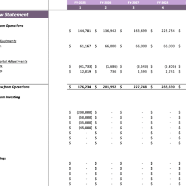 Salon Booth Rental Excel Financial Model - Cashflow statement
