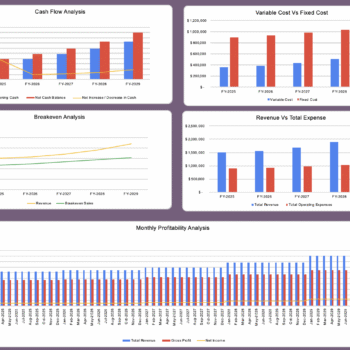 Salon Booth Rental Excel Financial Model - Dashboard