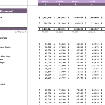 Salon Booth Rental Excel Financial Model - Income Statement