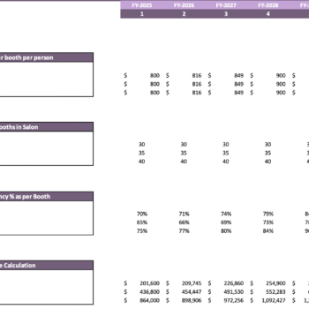 Salon Booth Rental Excel Financial Model - Revenue Analysis