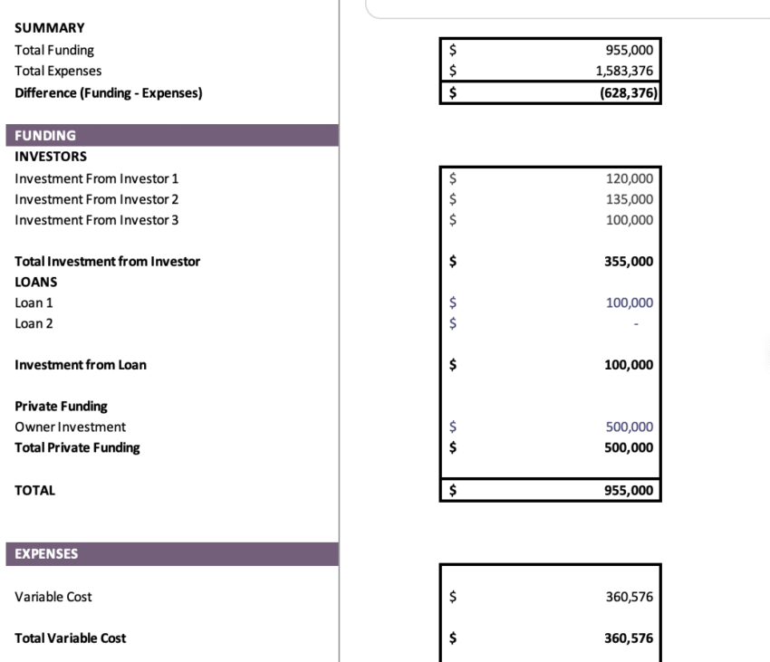 Salon Booth Rental Excel Financial Model - Startup Summary