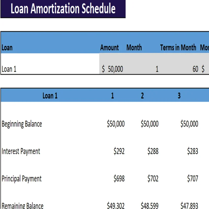 insurance agency model-loan