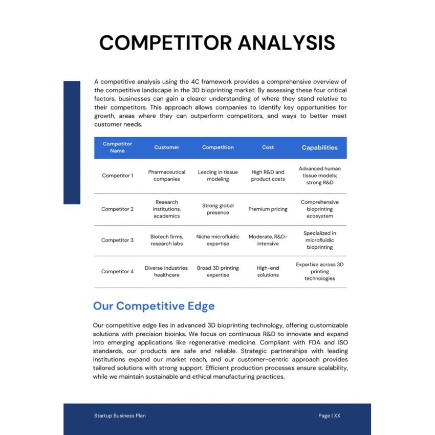 3D Bioprinting Business Plan Template - Competitor Analysis