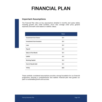 3D Bioprinting Business Plan Template - Financial Plan