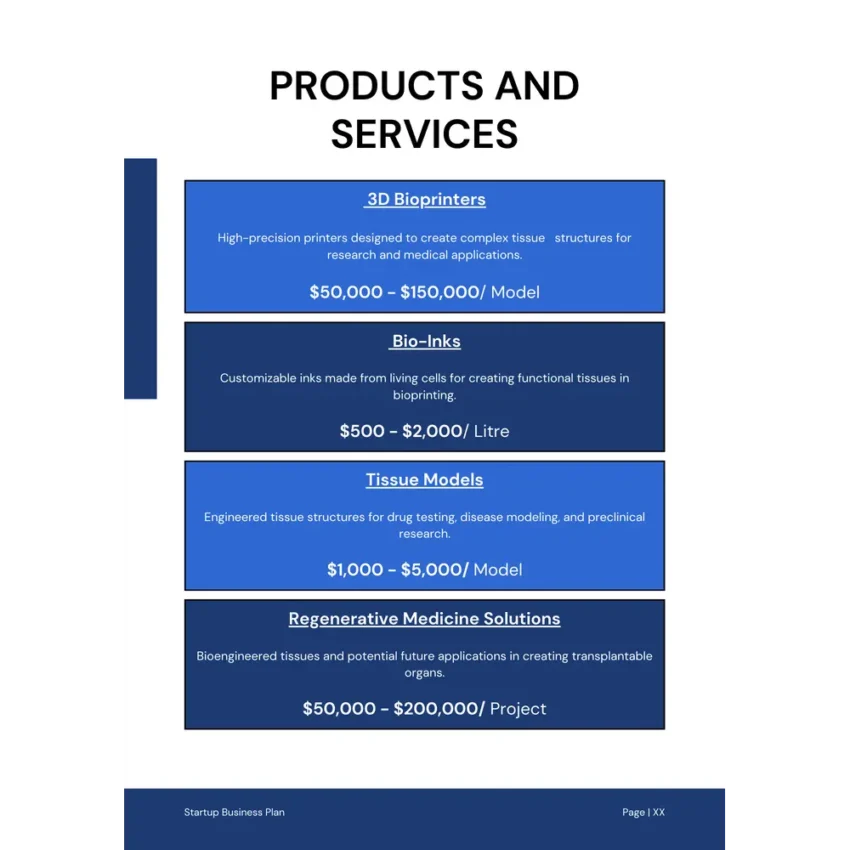 3D Bioprinting Business Plan Template - Products and Services