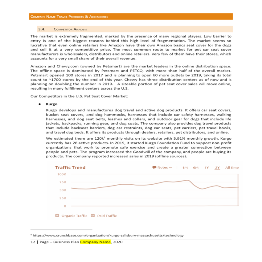 Car Pet Seat Cover Business Plan Template-Competitive Analysis