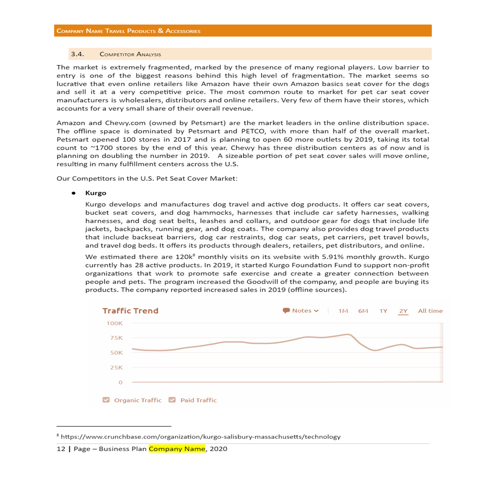 Car Pet Seat Cover Business Plan Template-Competitive Analysis