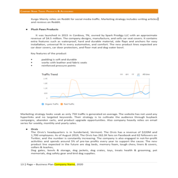 Car Pet Seat Cover Business Plan Template-Product