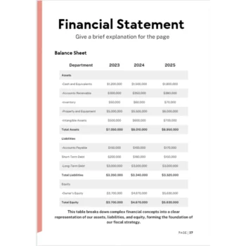 Courier service business plan - Balance sheet