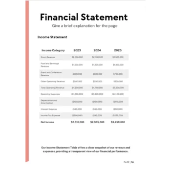 Courier service business plan - Income Statement