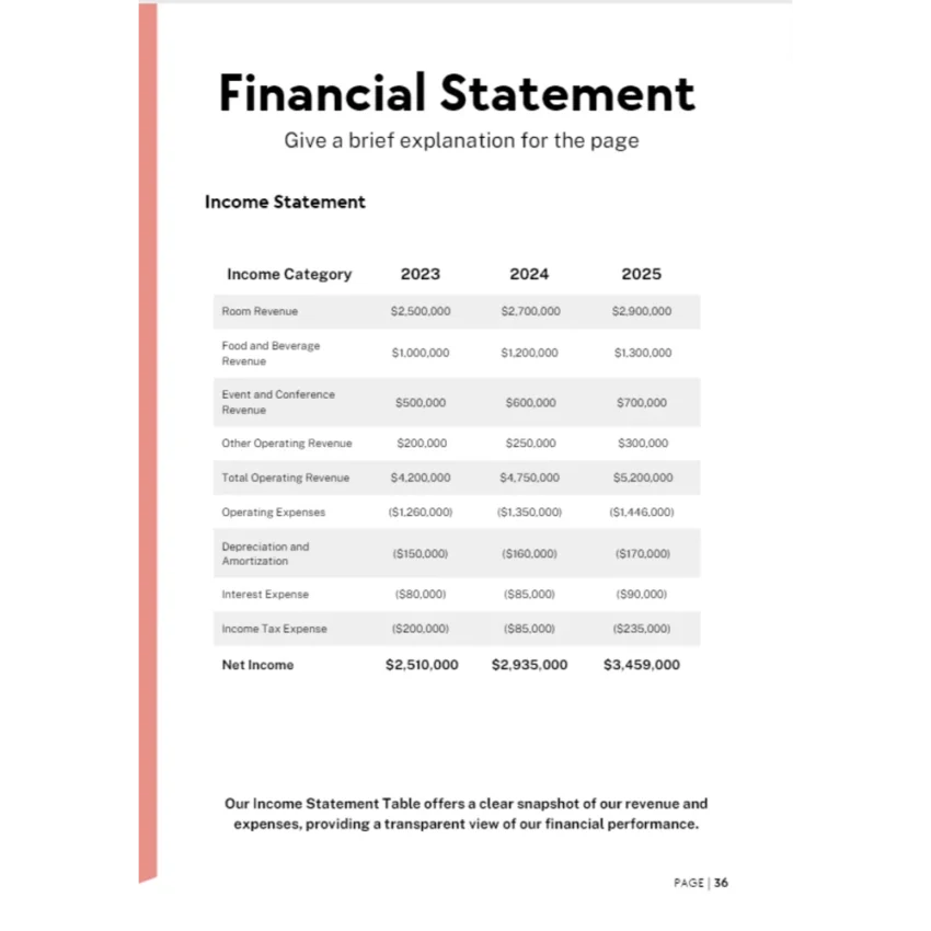 Courier service business plan - Income Statement