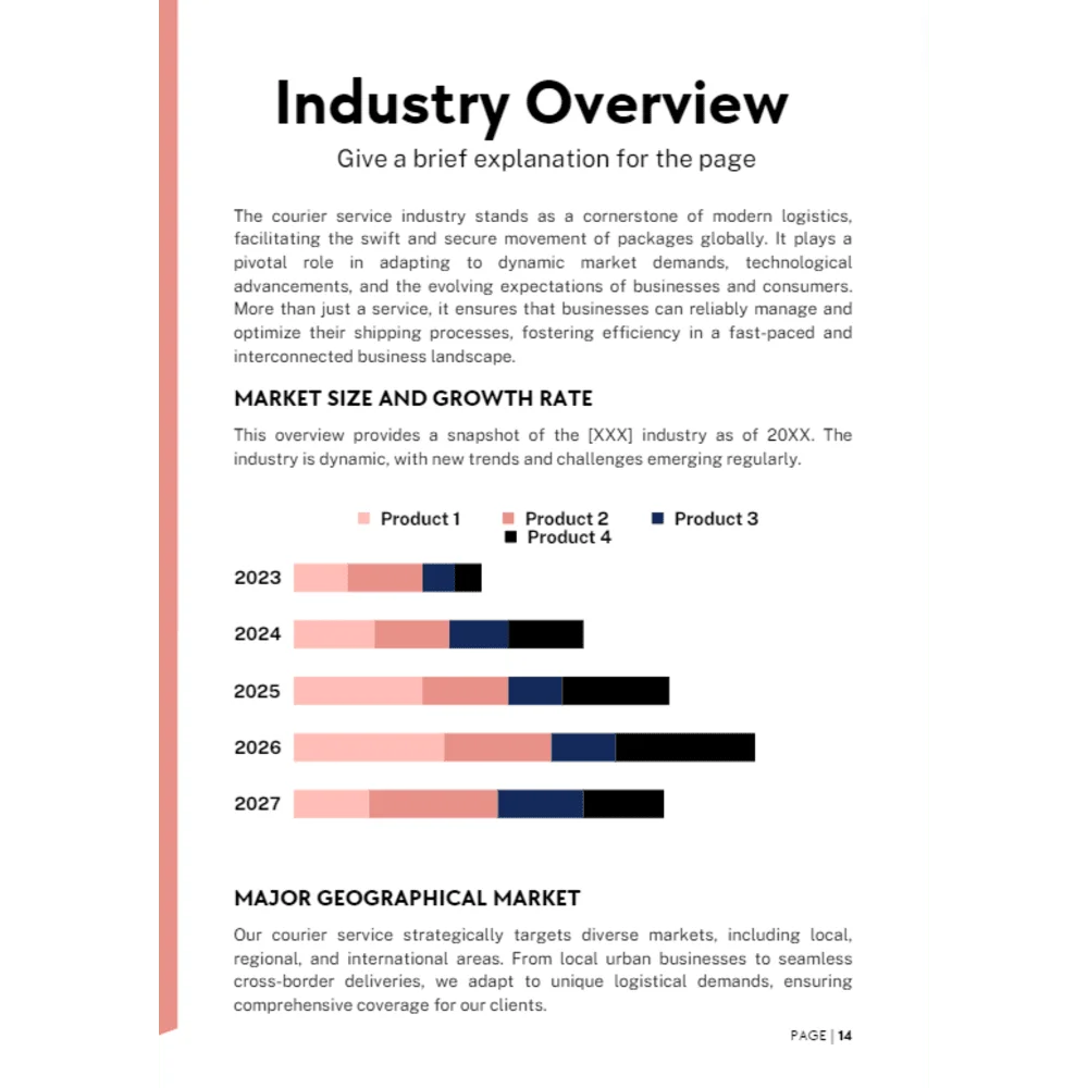Courier service business plan - Industry Overview