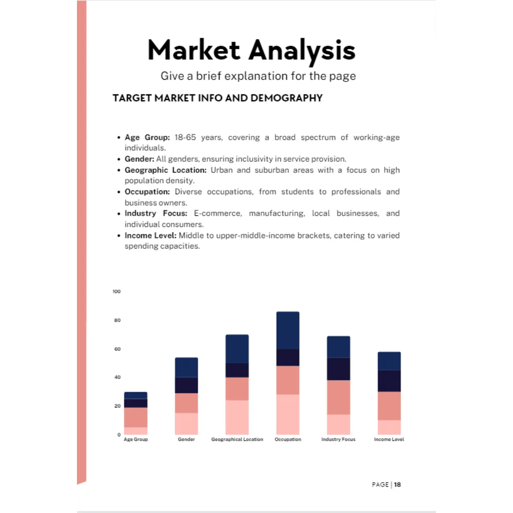 Courier service business plan - Market Analysis