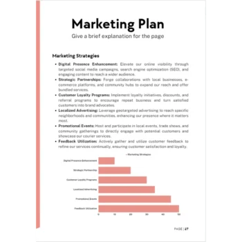 Courier service business plan - Marketing Plan