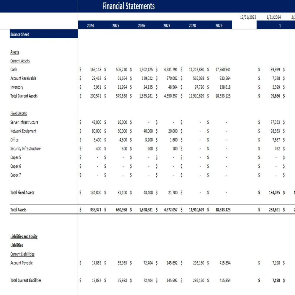 Dropshipping Excel Financial Model - Balance Sheet