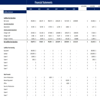 Dropshipping Excel Financial Model - Cash Flow Statement