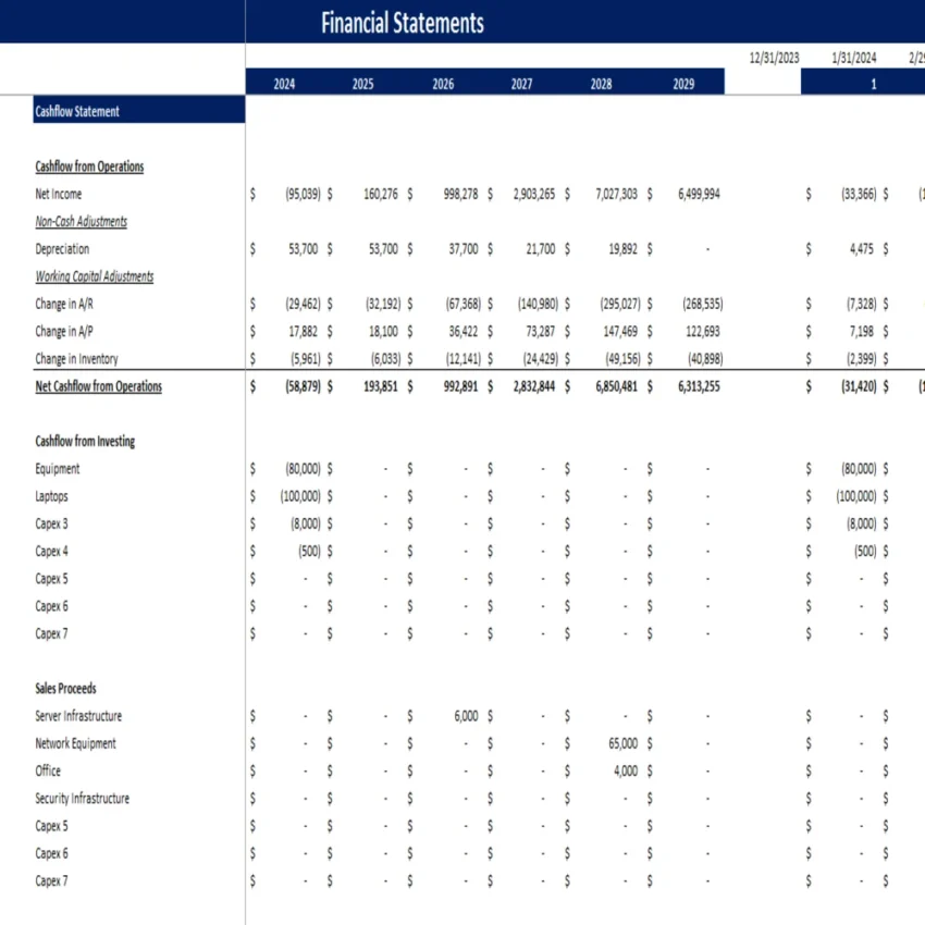 Dropshipping Excel Financial Model - Cash Flow Statement