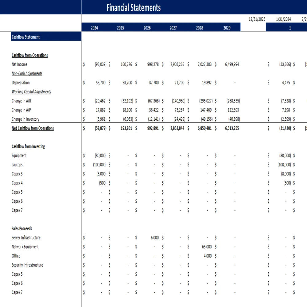 Dropshipping Excel Financial Model - Cash Flow Statement